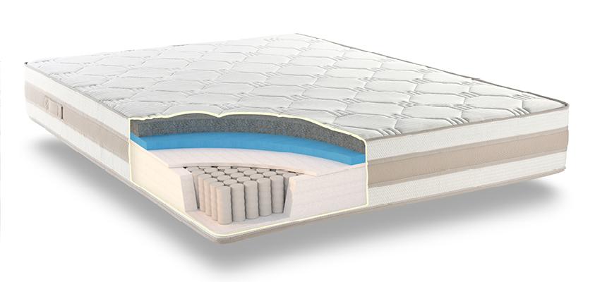snug 1200 pocket sprung memory foam coolmax mattress