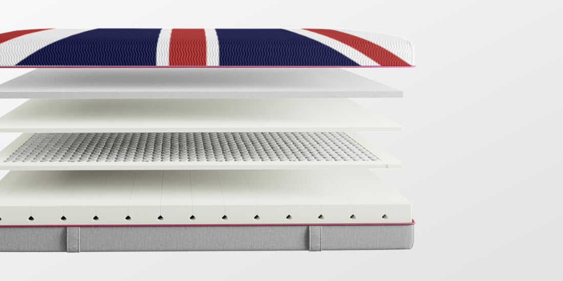 Cool Britannia - stay cool as the weather heats up