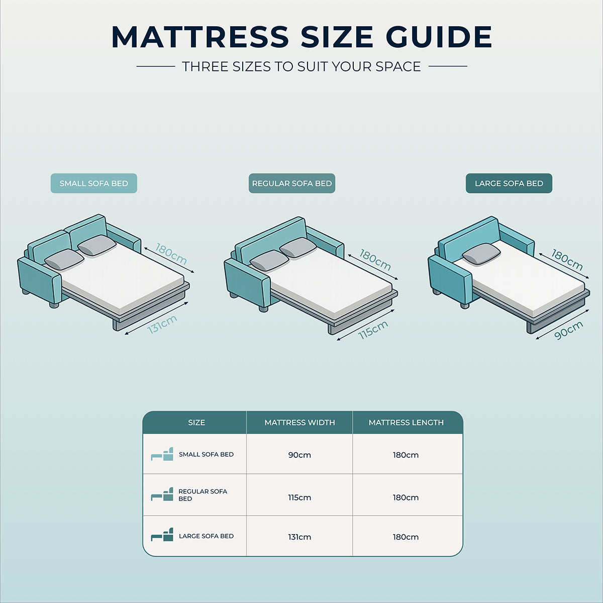 SofaBed Mattress Size Guide